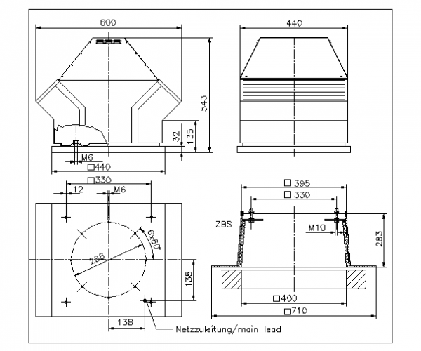 Ventilator centrifugal de acoperis tip turela - RDM 3E-2528-4W-07 