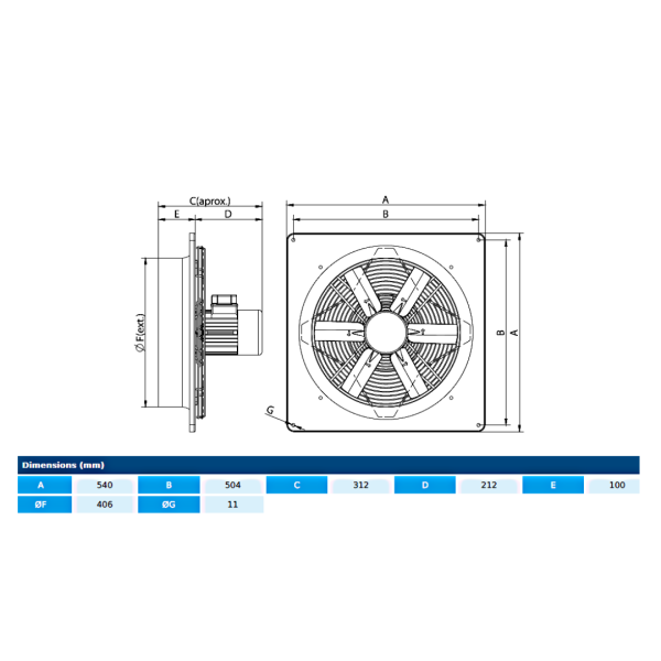 Ventilator axial HJBM PLUS 40 T4 0,25kW