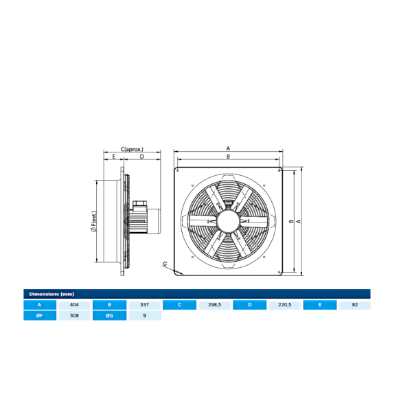 Ventilator axial HJBM PLUS 30 M2 0,55kW