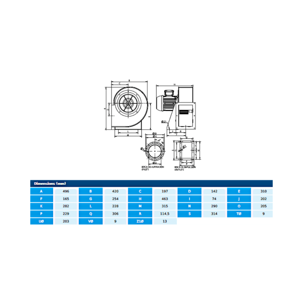 Ventilator centrifugal ATEX - MBX 25/10 T2 2,2kW Zone 2(Ex ec IIC T3 Gc)