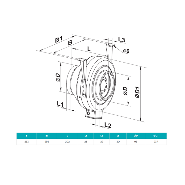 Centrifugal in line - BT3 100