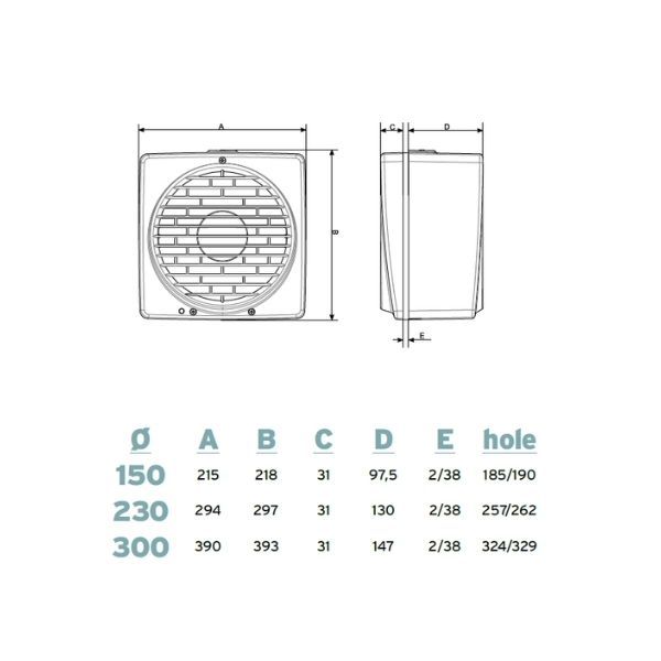 Extractor Axial Reversibil KUBALIK 300 – 1050 m³/h