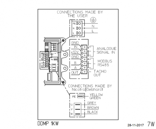 Ventilator centrifugal incorporabil DDMP 7/7 M6A0 DA5 230V-1F + DRIVER