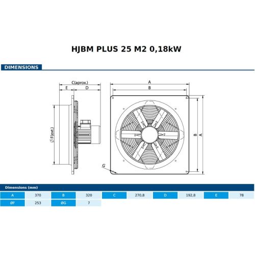 Ventilator axial HJBM PLUS 25 M2 0,18kW