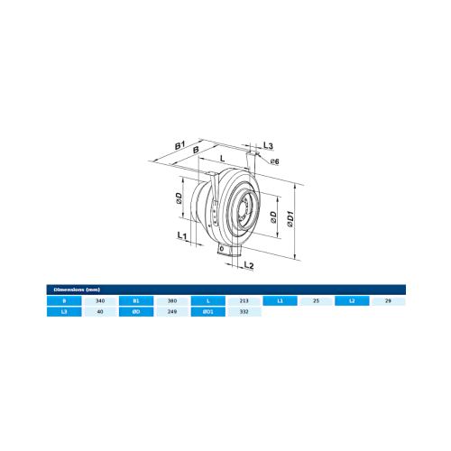 Ventilator centrifugal in linie - BT3 250