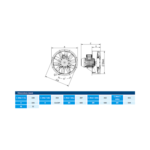 Ventilator rezistent la foc 300ºC-2h - HBF 45 T4 0,55kW