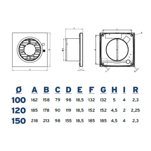 Ventilator ERELIS 100