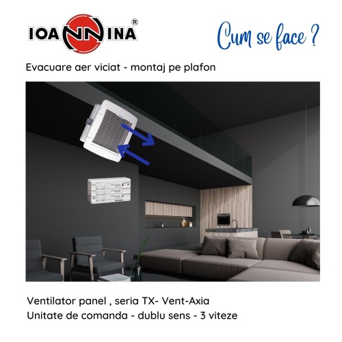 Ventilator de plafon cu dublu sens TX 6 PL