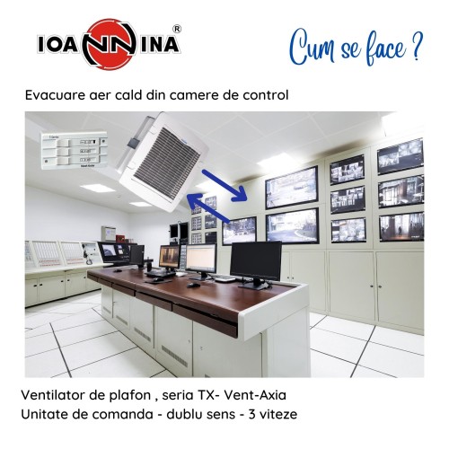 Ventilator de plafon cu dublu sens TX 6 PL