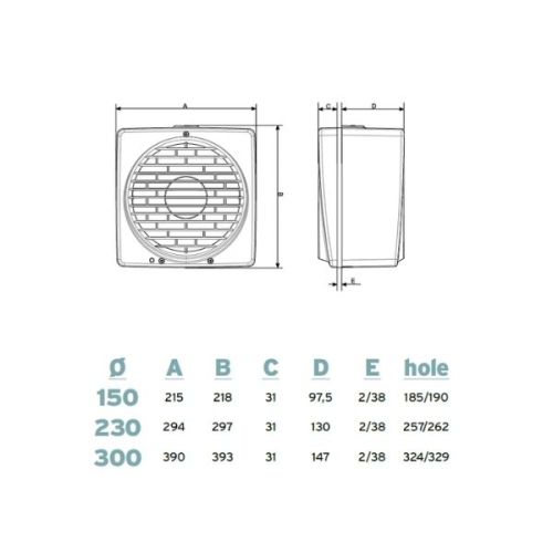 Extractor Axial Reversibil KUBALIK 230 – 450 m³/h