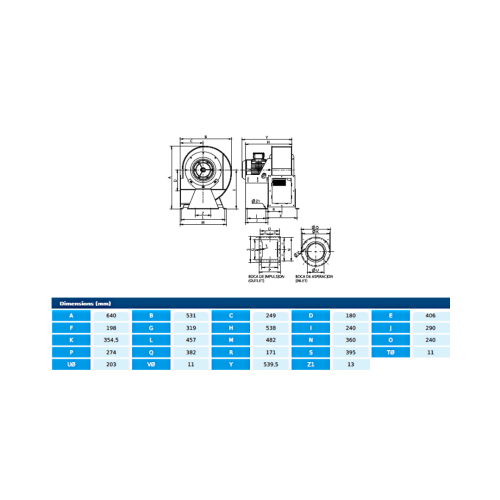 Ventilator centrifugal ATEX - MBX 16/6 T4 0,12kW